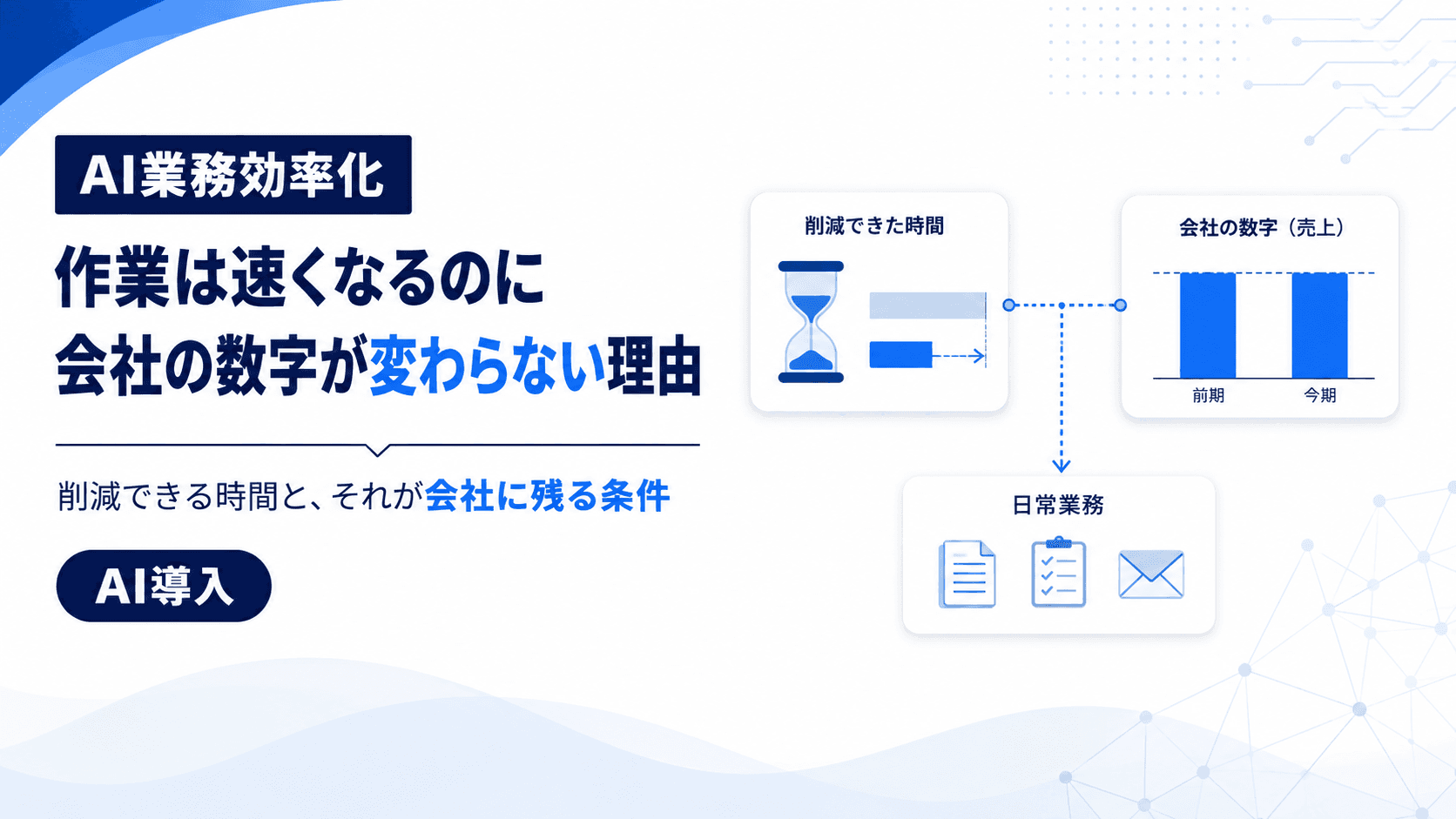 AI業務効率化|作業は速くなるのに、会社の数字が変わらない理由のアイキャッチ画像