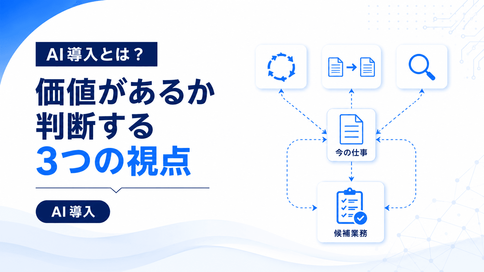 AI導入とは?自社に価値があるか判断する3つの視点のアイキャッチ画像
