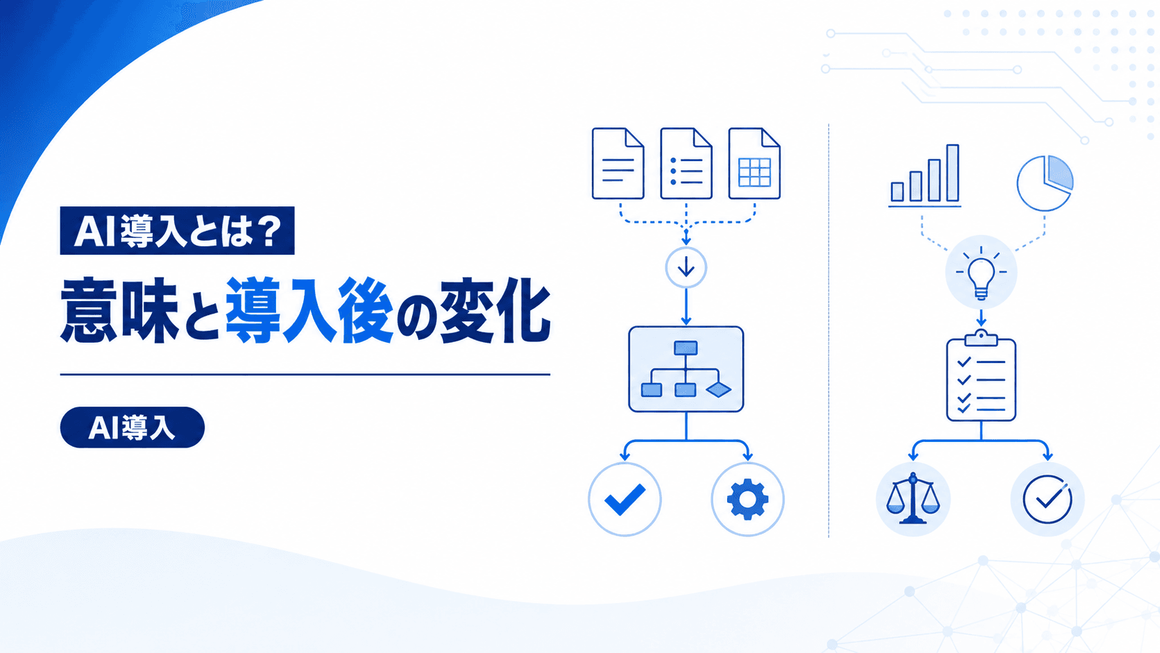 AI導入とは?|意味・具体例・導入後の変化をわかりやすく解説のアイキャッチ画像